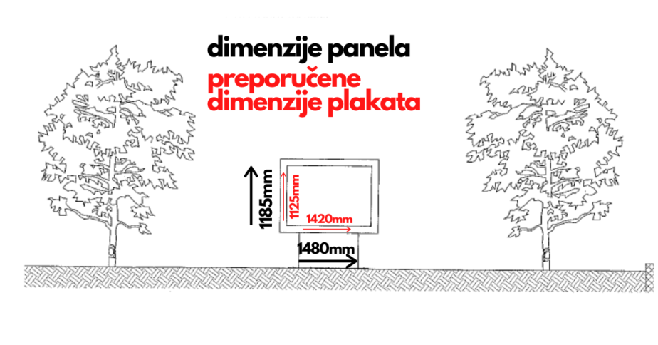 Dimenzije panela_v